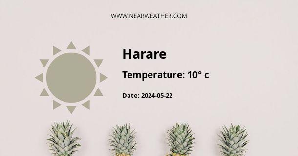 Weather in Harare