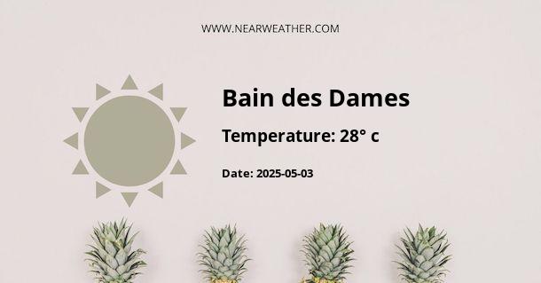 Weather in Bain des Dames