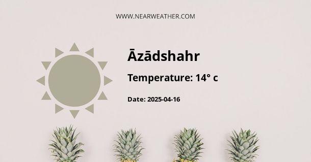 Weather in Āzādshahr