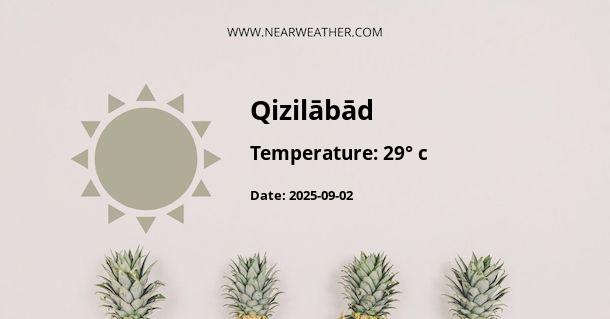 Weather in Qizilābād