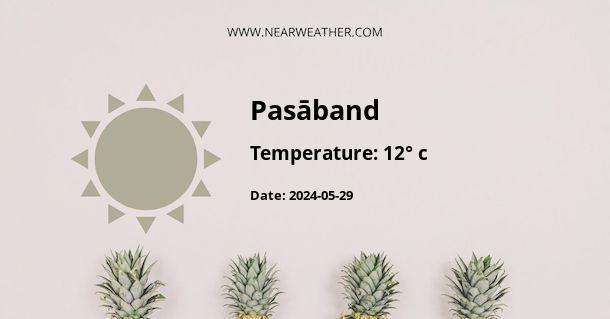 Weather in Pasāband