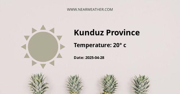 Weather in Kunduz Province