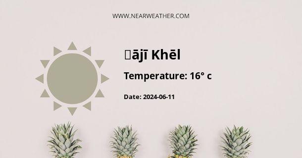 Weather in Ḩājī Khēl