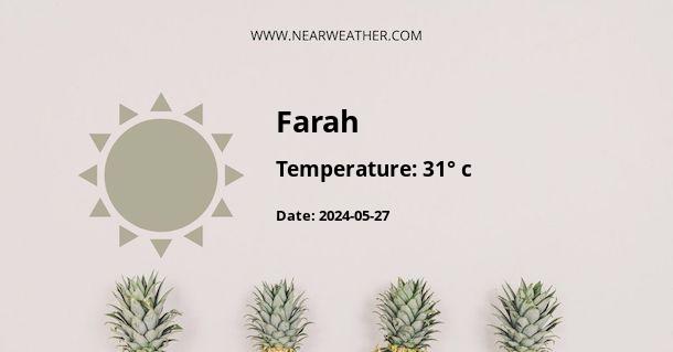 Weather in Farah