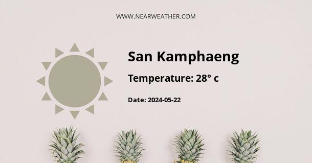 Weather in San Kamphaeng