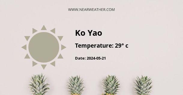 Weather in Ko Yao