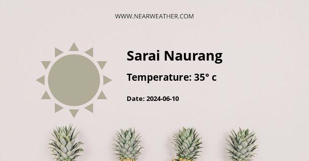 Weather in Sarai Naurang
