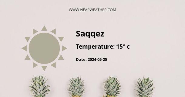 Weather in Saqqez