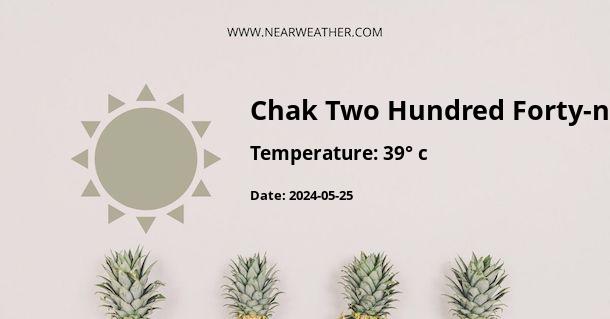 Weather in Chak Two Hundred Forty-nine Thal Development Authority