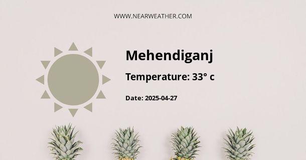 Weather in Mehendiganj