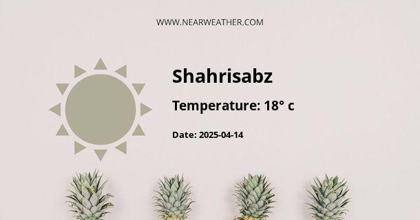 Weather in Shahrisabz