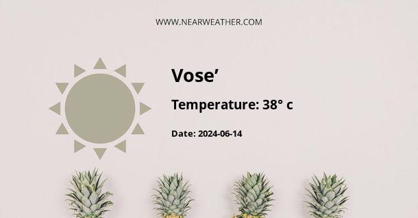 Weather in Vose’