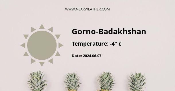 Weather in Gorno-Badakhshan