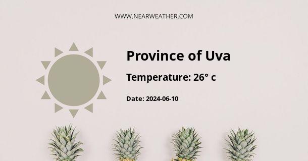 Weather in Province of Uva