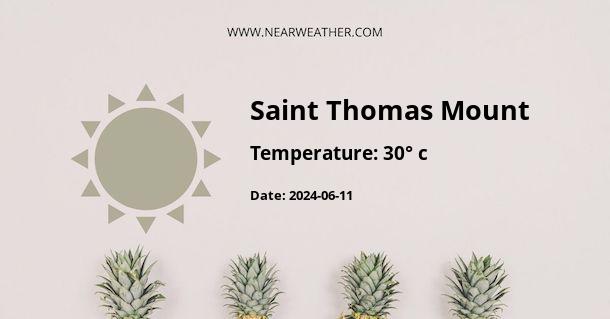 Weather in Saint Thomas Mount