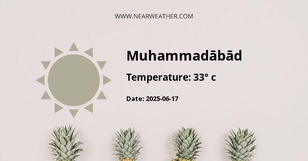 Weather in Muhammadābād