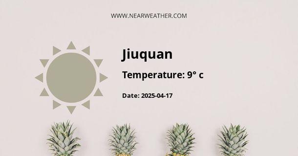 Weather in Jiuquan