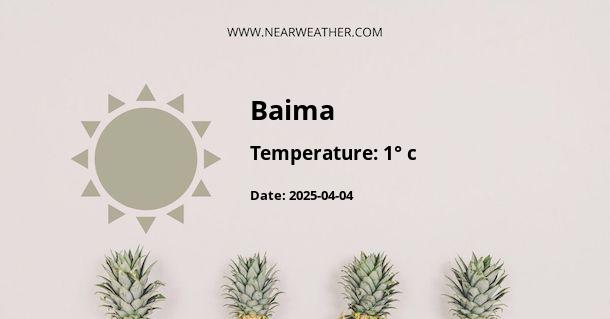 Weather in Baima