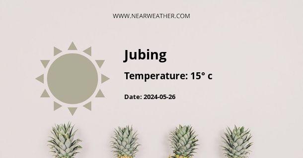 Weather in Jubing