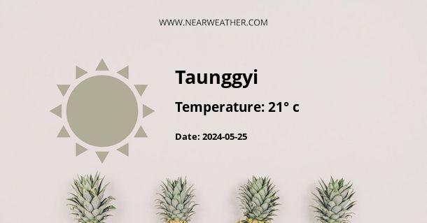 Weather in Taunggyi