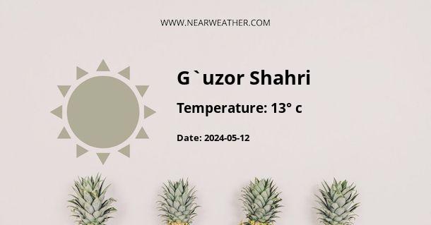 Weather in G`uzor Shahri