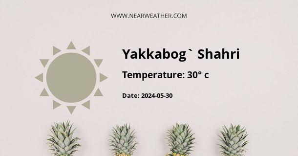 Weather in Yakkabog` Shahri