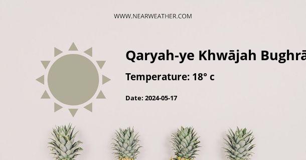 Weather in Qaryah-ye Khwājah Bughrā