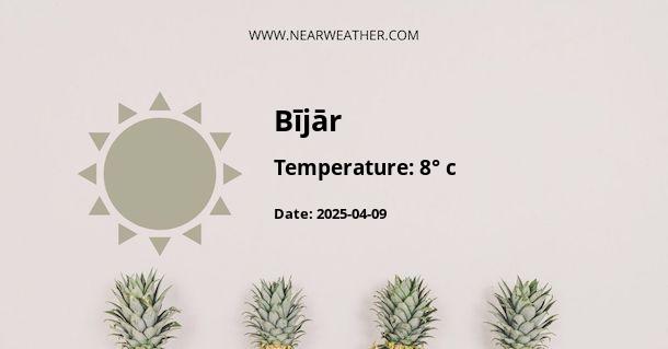 Weather in Bījār