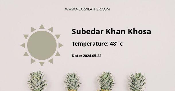 Weather in Subedar Khan Khosa