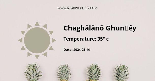 Weather in Chaghālānō Ghunḏêy
