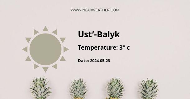 Weather in Ust’-Balyk