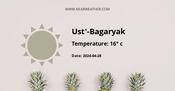 Weather in Ust'-Bagaryak