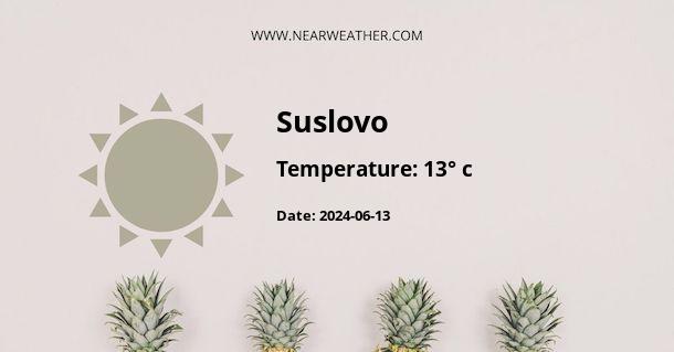 Weather in Suslovo