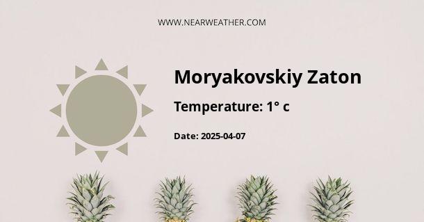 Weather in Moryakovskiy Zaton