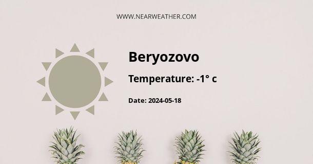 Weather in Beryozovo