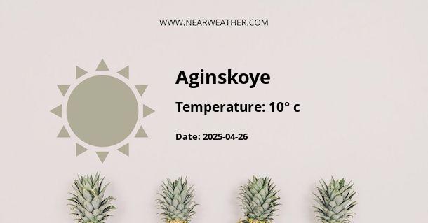 Weather in Aginskoye