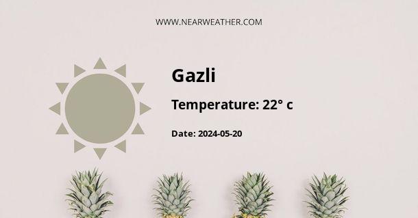 Weather in Gazli