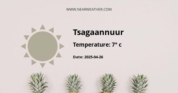 Weather in Tsagaannuur