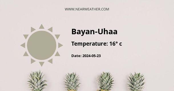 Weather in Bayan-Uhaa