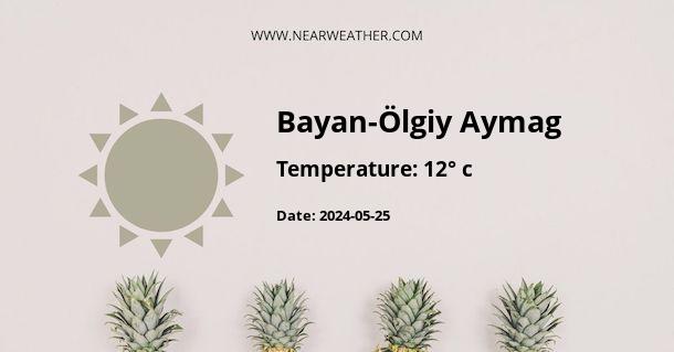 Weather in Bayan-Ölgiy Aymag