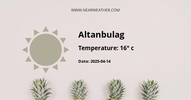 Weather in Altanbulag