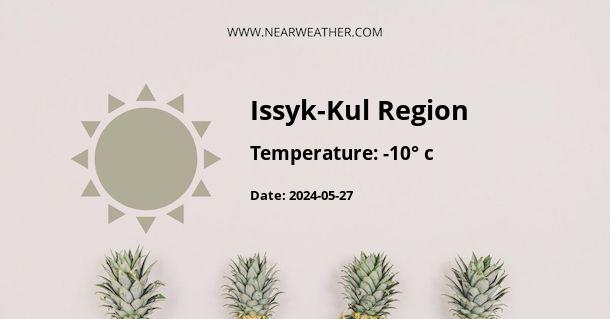 Weather in Issyk-Kul Region