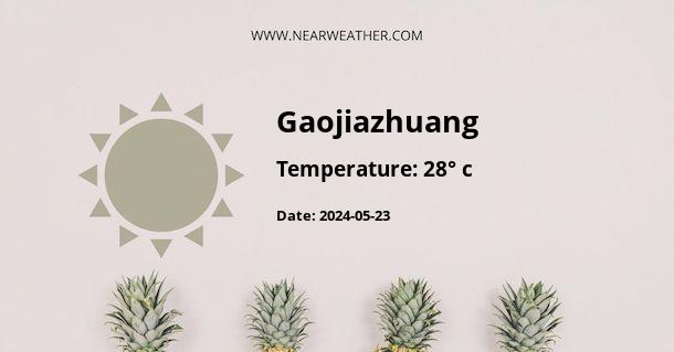Weather in Gaojiazhuang