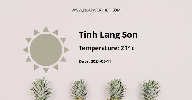 Weather in Tinh Lang Son