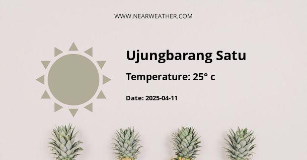 Weather in Ujungbarang Satu