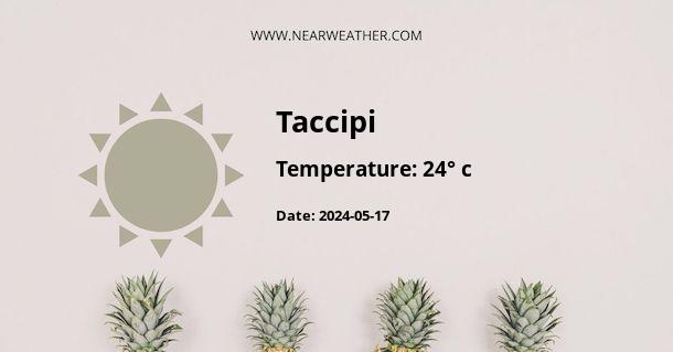Weather in Taccipi
