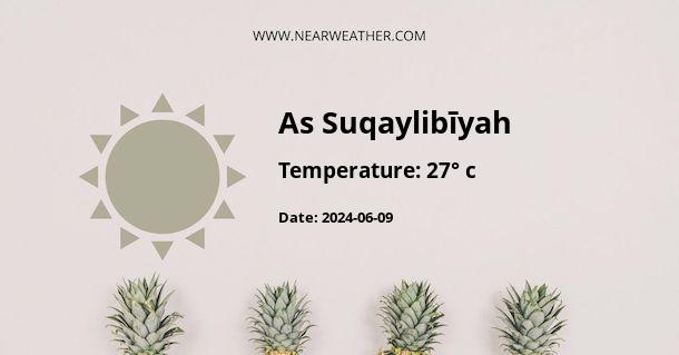 Weather in As Suqaylibīyah