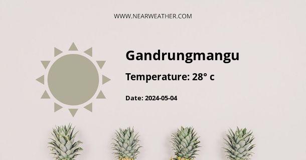 Weather in Gandrungmangu
