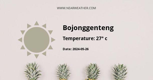 Weather in Bojonggenteng