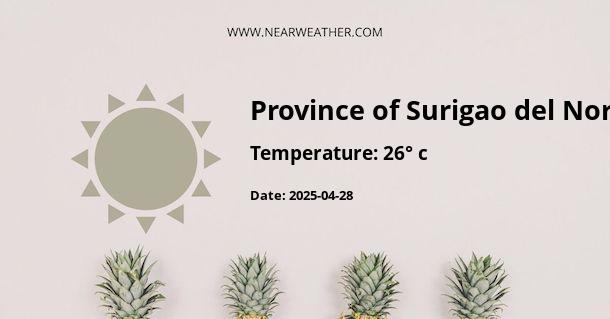 Weather in Province of Surigao del Norte